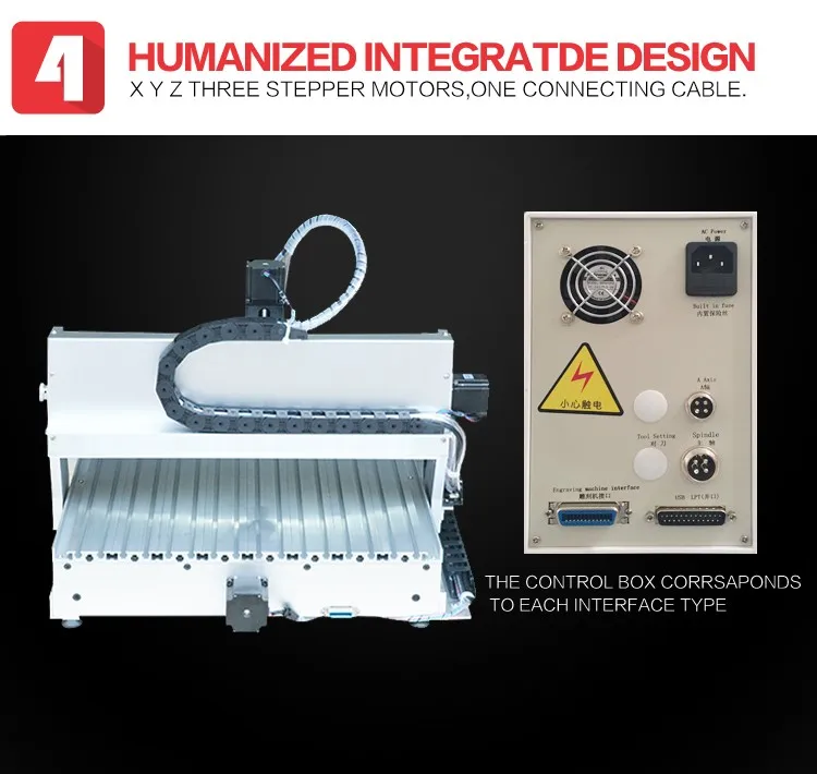 Mini desktop 4 Axis Cnc Router 6090 wood Engraver Machine For Milling,Drilling,Carving