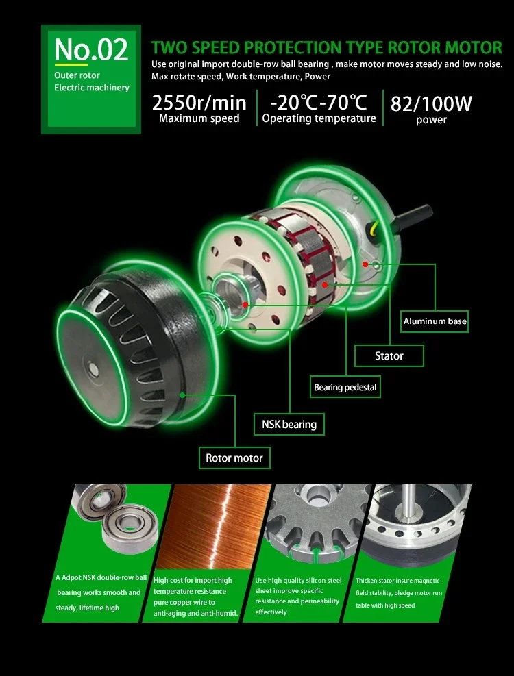 Silent Air Cooler, 100mm, Inline, Centrifugal - detail 8