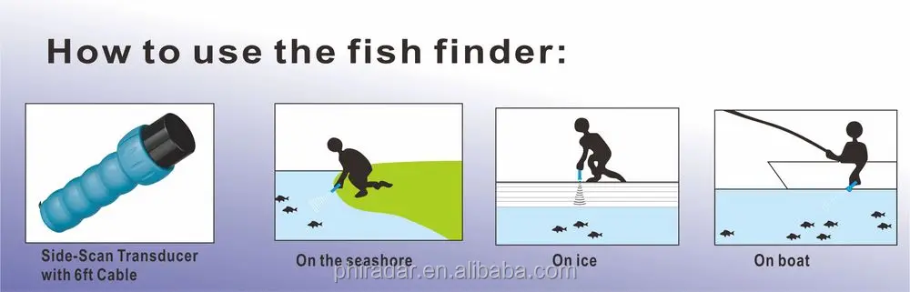 how to use fish finder B.jpg