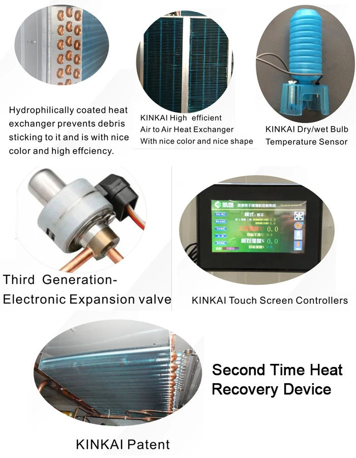 Pacific gas service and customer temperatures oven electric output from