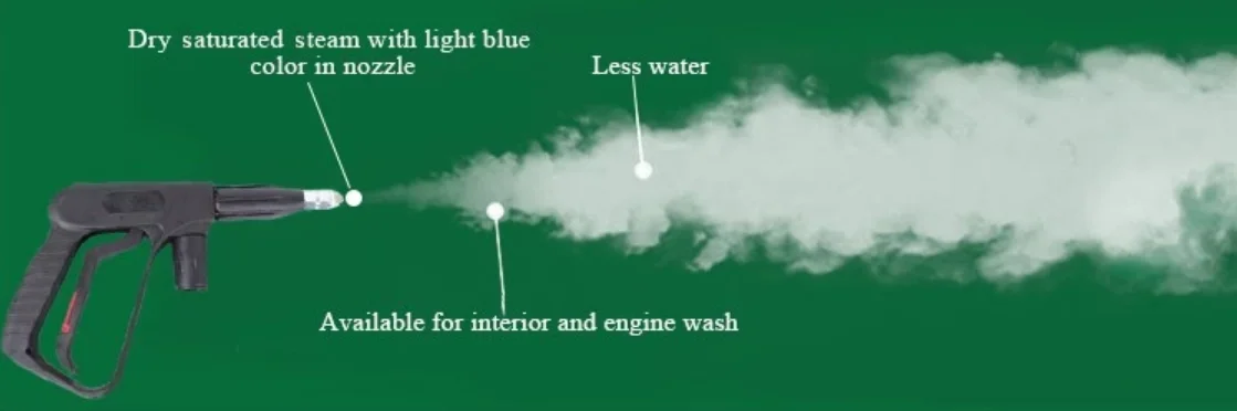 NBS-CWE Best price Car Cleaner steam automatic portable jet car washing machine