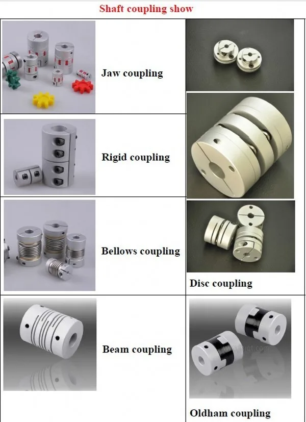 Wholesale Price Od32mm Inner Aperture 6mm To 16 Mm Bellows Coupling