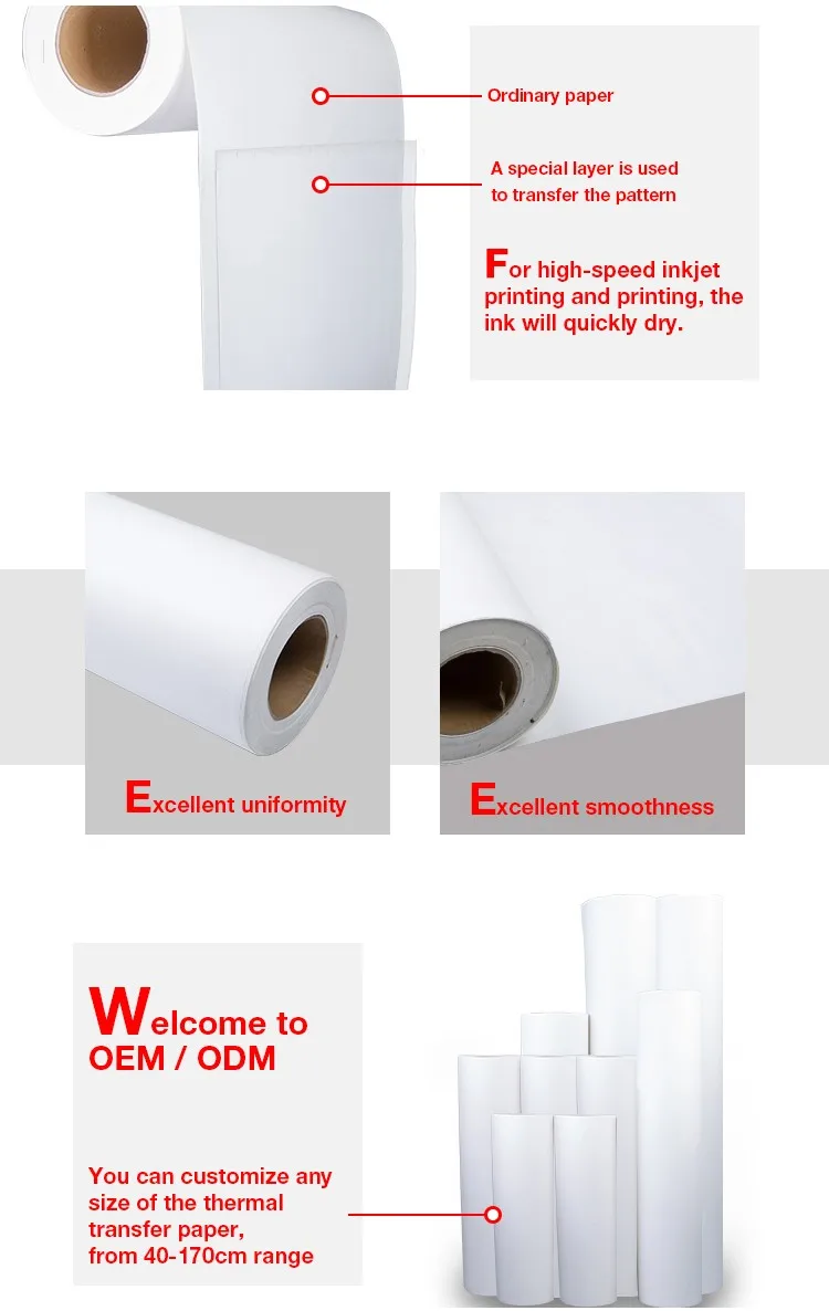 sublimation paper heat press