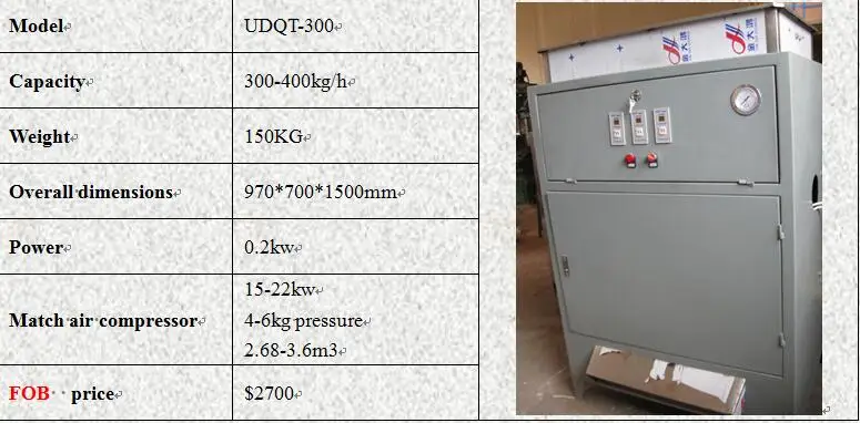 UDQT-300 peeling machine / Cashew skins peeling machine/Automatic nut peeling machine