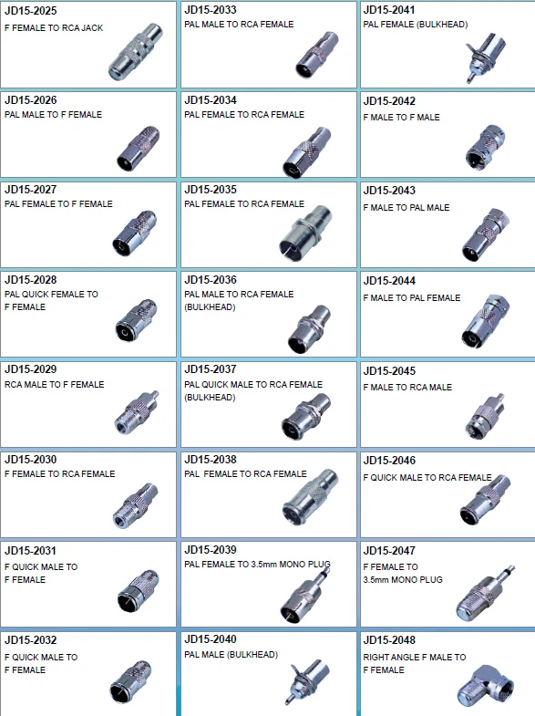 BNC Male to TNC Female Adapter - Knowledge - Xi'an Shenghao Electronic ...