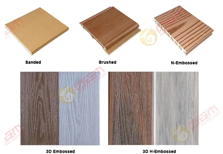 Hot Insulation Waterproof Fireproof Exterior Wood Plastic Wall Panel 3D Wood Grain Decorative WPC Wall Cladding