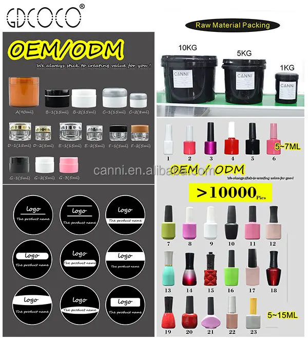 51263a Canni Sunlight One Step Gel Nail Polish Uv Led Soak Off Canni 2016 New Function Profect Fast Dry 15ml 239 Color Long Lasting Gel Vanish Soak Off
