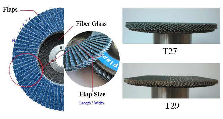 Flap Disc Tech