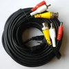 security camera cable