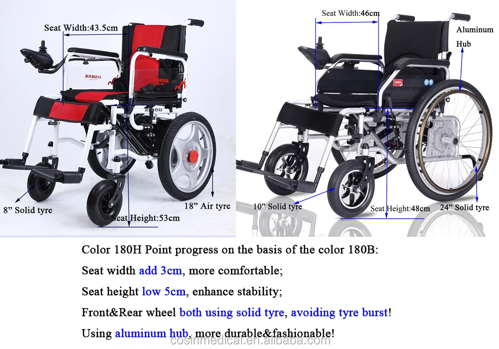 Aluminum Alloy Cheapest Orthopedic Automatic Wheelchair Buy Automatic