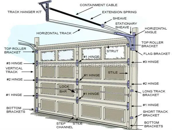 Sectional Garage Doors With Windows - Buy Sectional Garage Doors With