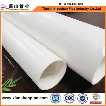 Roughness Of Pvc Pipe