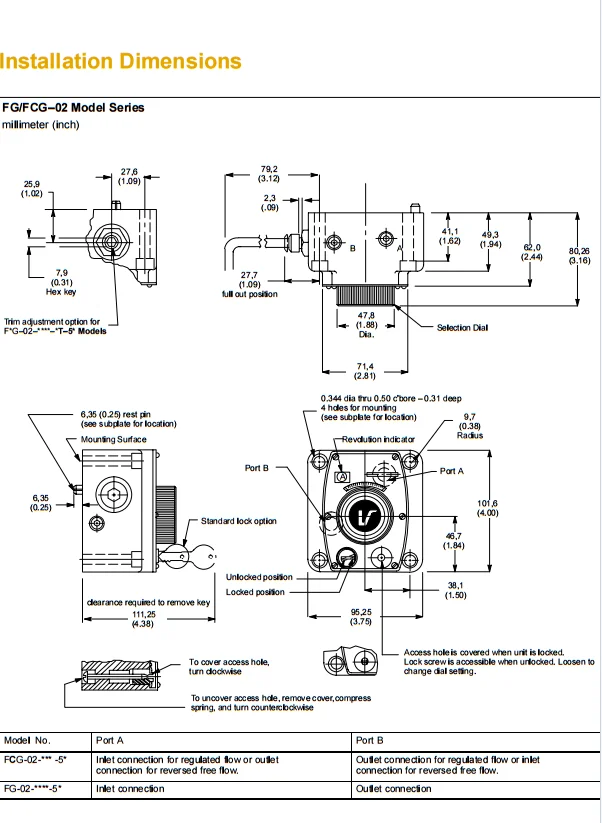 Hot Sales Tokimec Fcg-02,fg-02,fcg-03,fg-03,frg-03 Flow Control Valve 