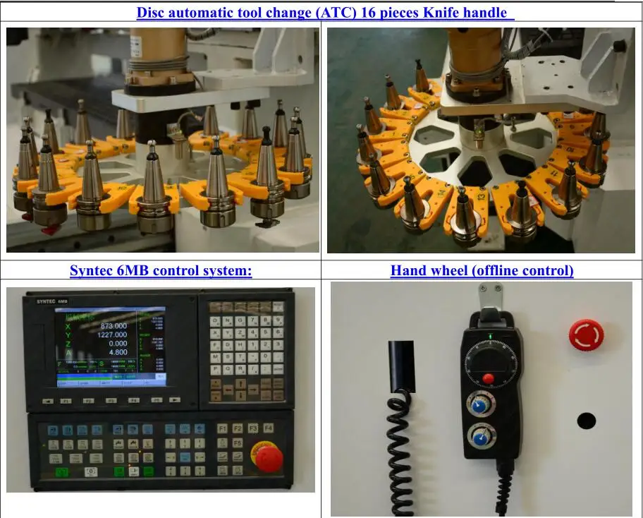 high quality door cabinet furniture aluminum woodworking cutting carving ATC/cnc router