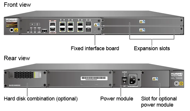 Huawei Usg6530 02359515 Next Generation Firewall With 4 Ge + 2 Combo Ge ...