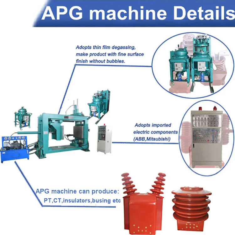 APG products1 (5)