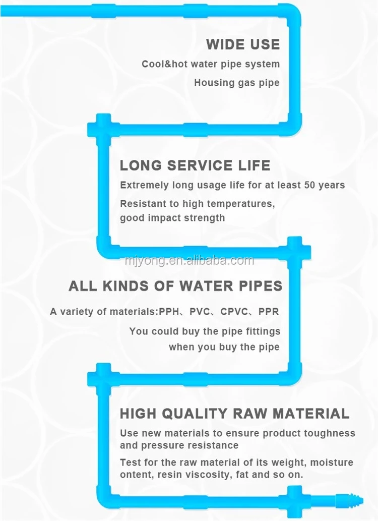 1 Inch 8 Inch 6 Inch 5 Inch All Size Diameter Pvc Pipe Price For Water