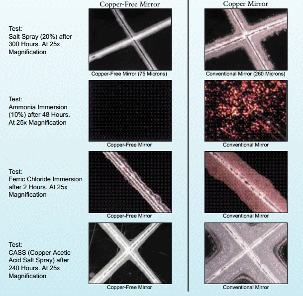 cooper free mirror.PNG