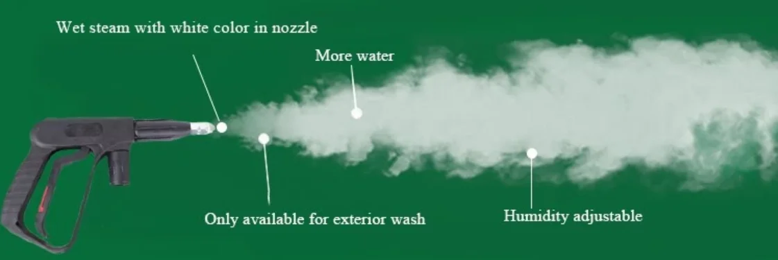 NBS-CWE Best price Car Cleaner steam automatic portable jet car washing machine