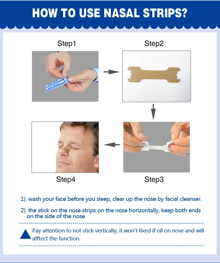 Snoring & Breathing Aids Invisible Nasal Strips Advanced Nose Nasal
