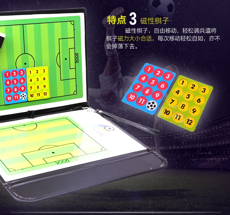 3foldsoccertacticboard05.jpg