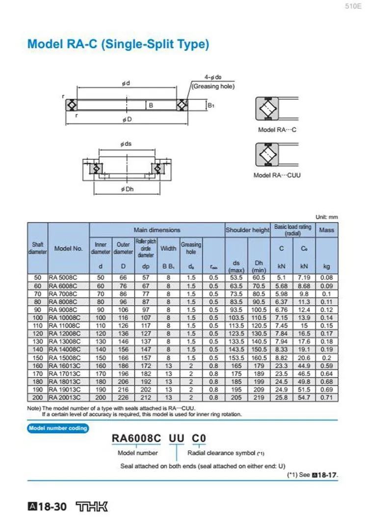 Thk Crossroller Ring Ra20013c Ra20013cuuc0 Ra20013cuucc0 Buy Thk
