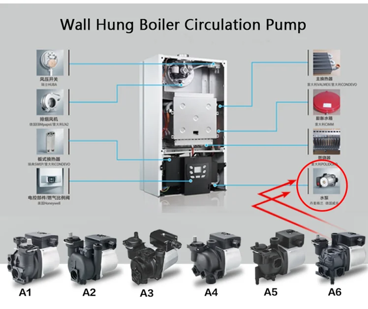 New Design Wall Hung Gas Boiler Circulation Pump Buy Gas Boiler Pump