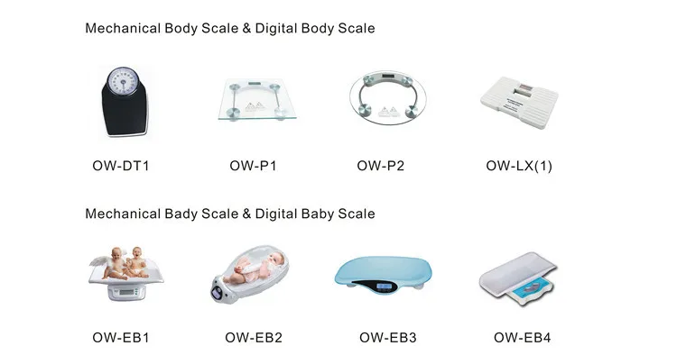 digital body scale.jpg