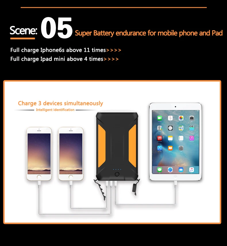 2020 universal charger 12v ciger lighter outdoor camping powerbank power bank battery charger for fishing equipment camping - ANKUX.COM