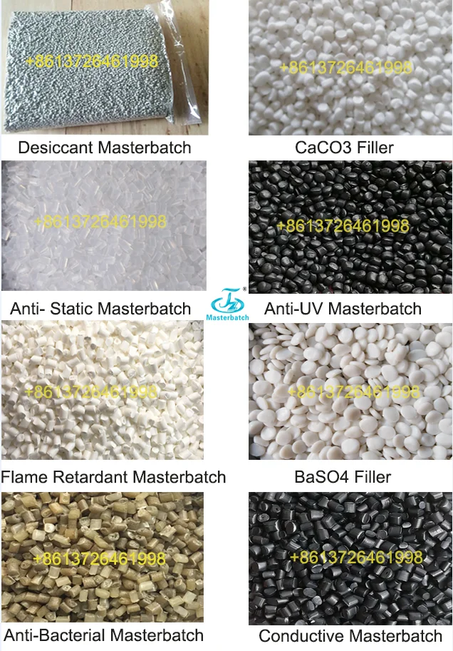 Functional masterbatches.png