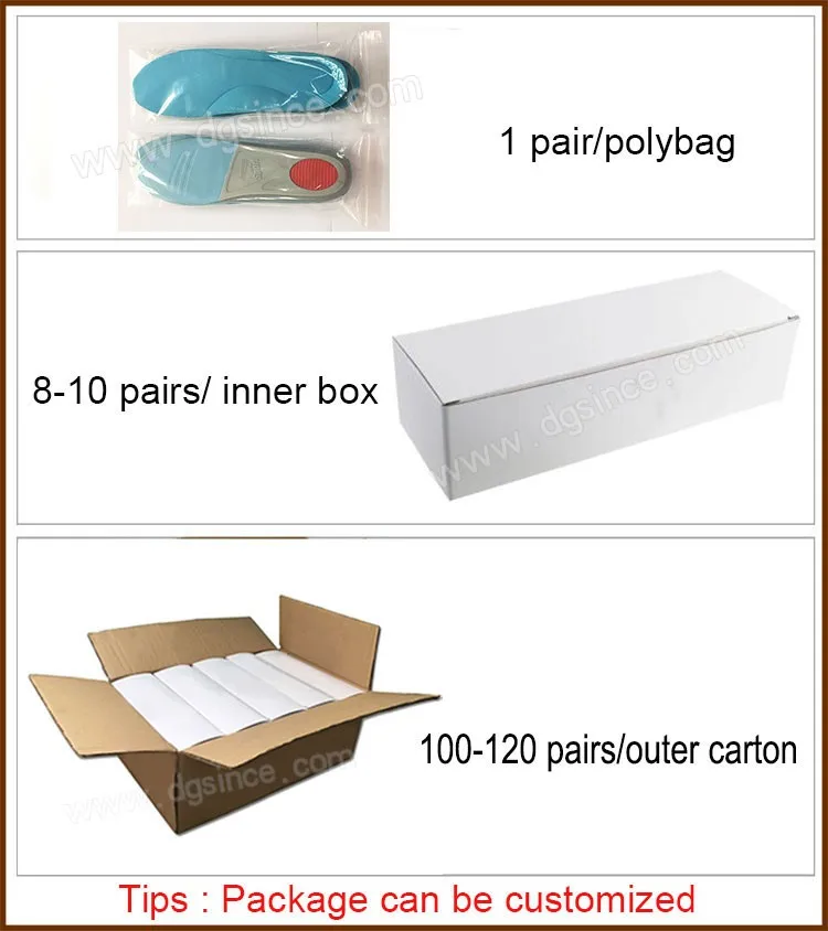 Good Shock Absorption PU Foam Insole Comfort Decompression Polyurethane PU Sport Shoe Insole