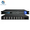 8 turner to ip gateway, asi to ip gateway, rf or asi to ip mpts conversion