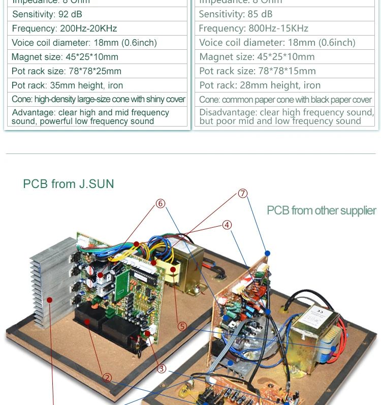 creative speakers spare parts