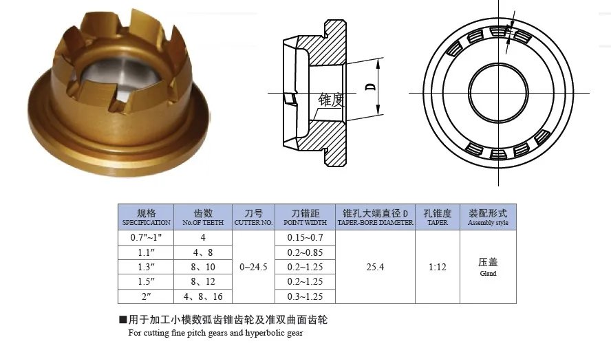 2.75" Asp2030,Solid Spiral Bevel Gear Cutter Buy Spiral Bevel Gear