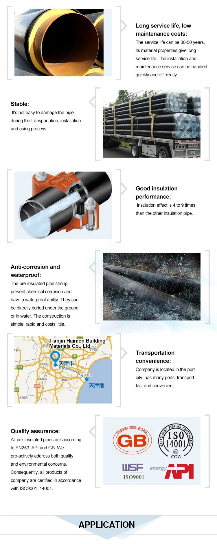 Underground Pre Insulated Pipe Insulation Material For Hot And Chilled