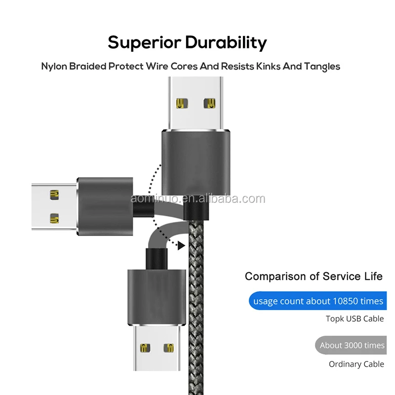 Magnetic usb cable 360 degree 3 in 1 magnetic usb data cable for iPhone Samsung