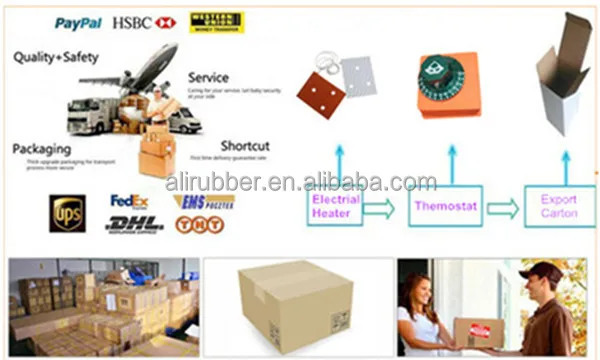 Electric Silicone Rubber Fuel Filter Electric Silicone Rubber Fuel Filter Heaters with 3M
