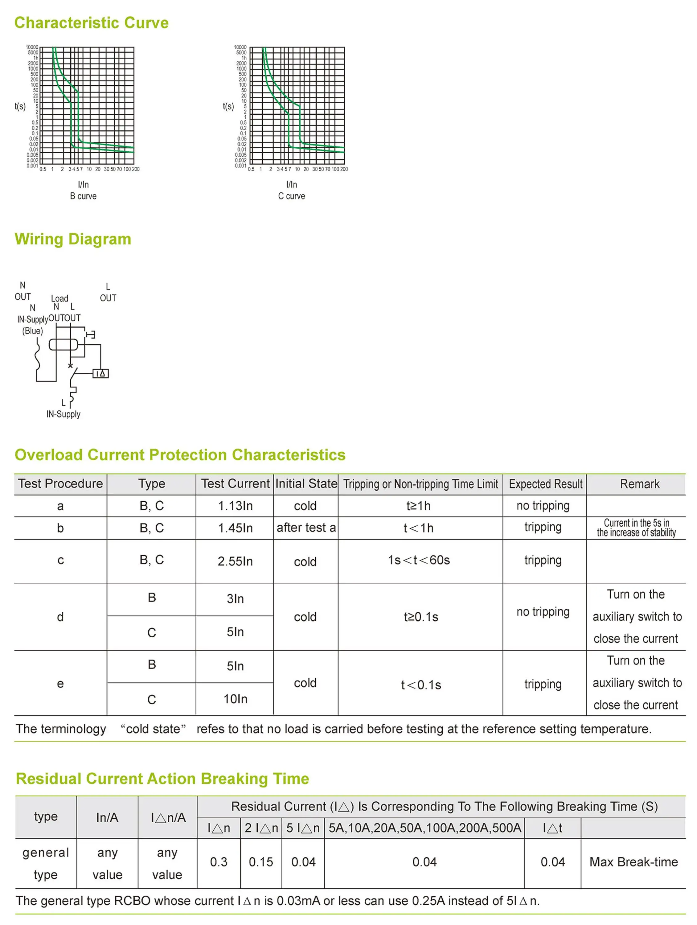 Single Pole and Switched Neutral 30mA 100mA 6A 10A 16A 20A 32A 40A 50A 63A AC or A type DPN 6KA 10KA one module Long body RCBO