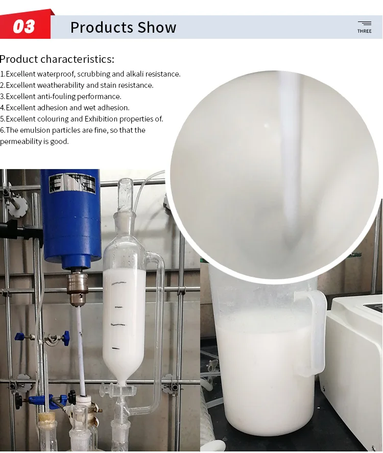 water based acrylic emulsion factory