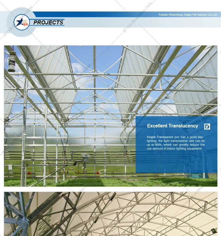 Semi-transparent PVC sky lightting roof tile