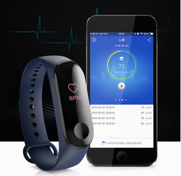 smartwatch band m3