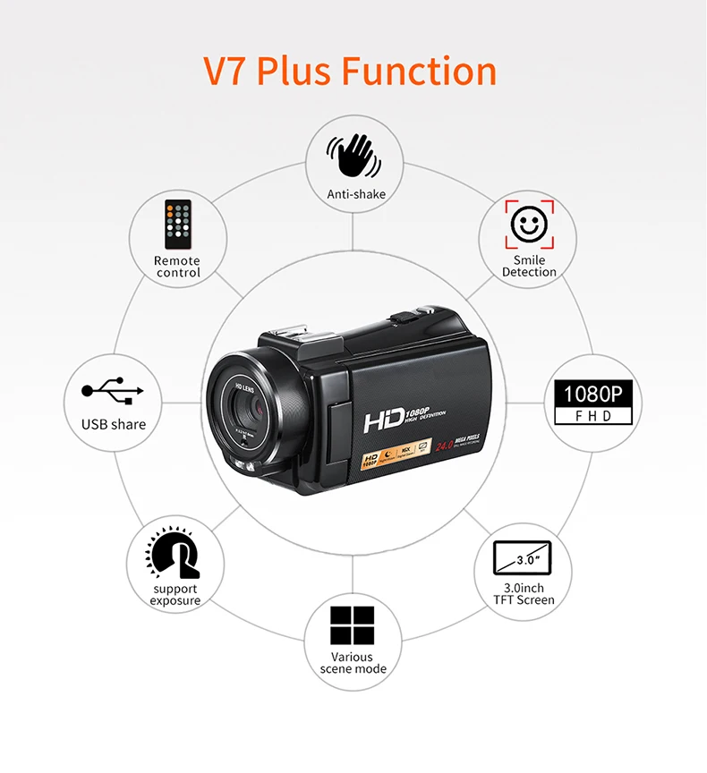 hdv 514k plus