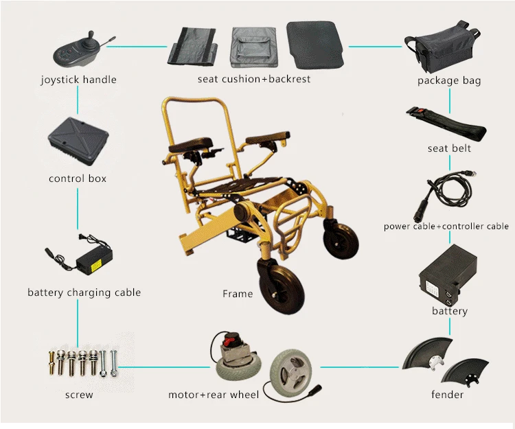 Hospital Used Aluminum Alloy Lithium Battery Handicapped Portable