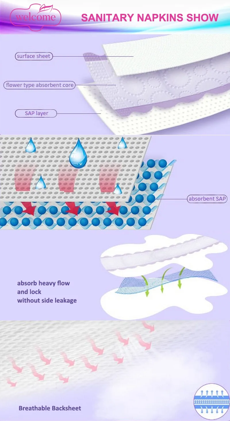 Dry mesh sanitary napkins feminine hygiene individually wrapped sanitary napkins.jpg