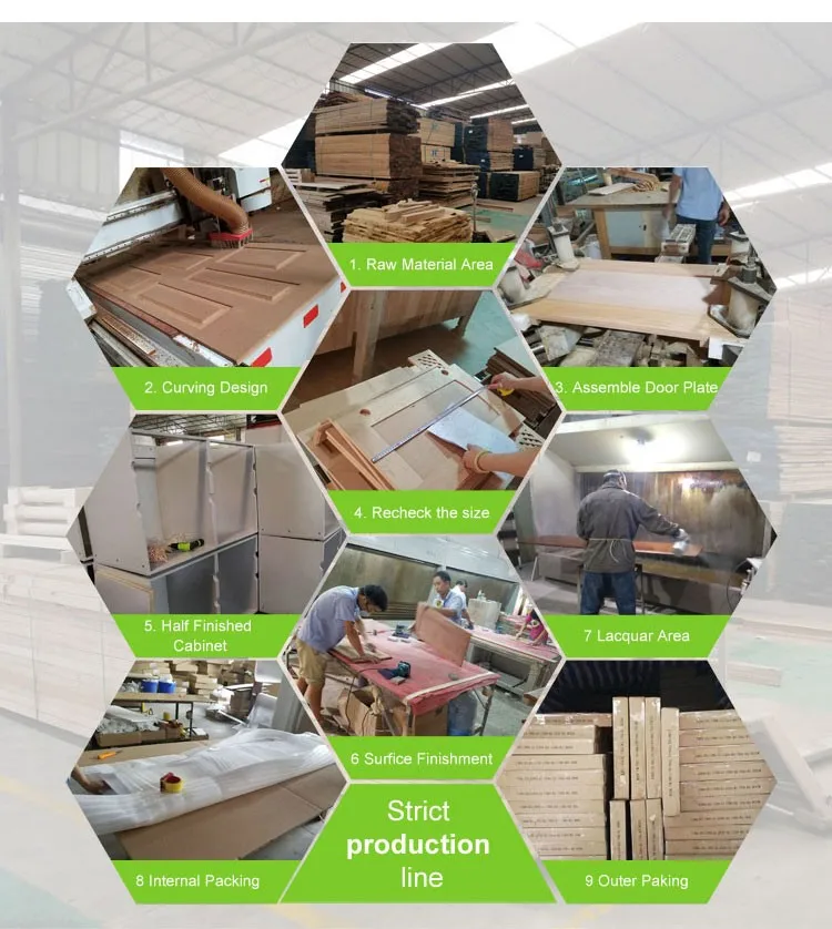 Ethiopian Furniture High Gloss Modular Kitchen Buy High Gloss Kitchen