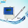 DOG-3082B Water analyzer instrument industrial RS485 CE approved online Dissolved Oxygen measurement