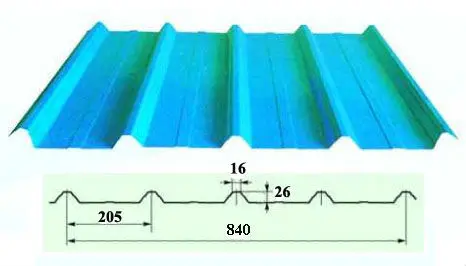 HY-R840 WAVE ROOF.jpg