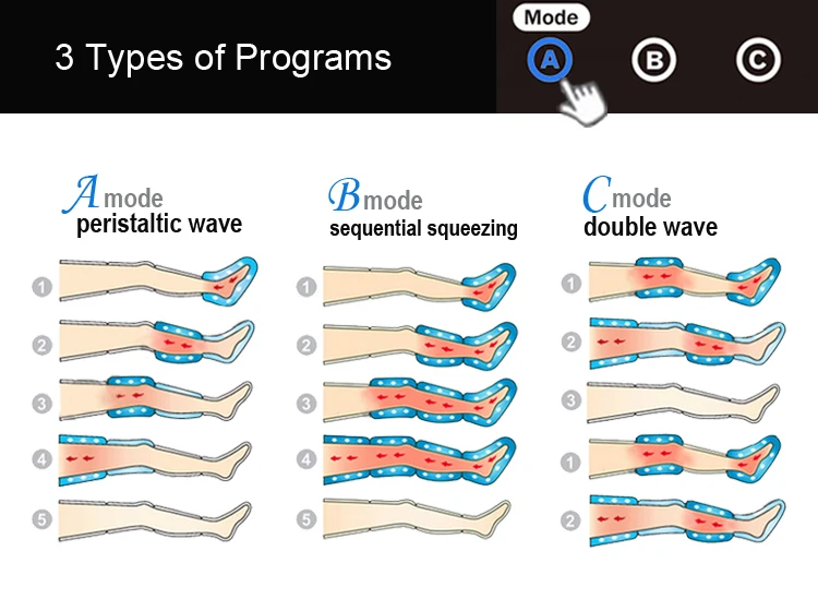 Home Use Air Pressure Leg Massager Inflatable Foot Massager Buy Air