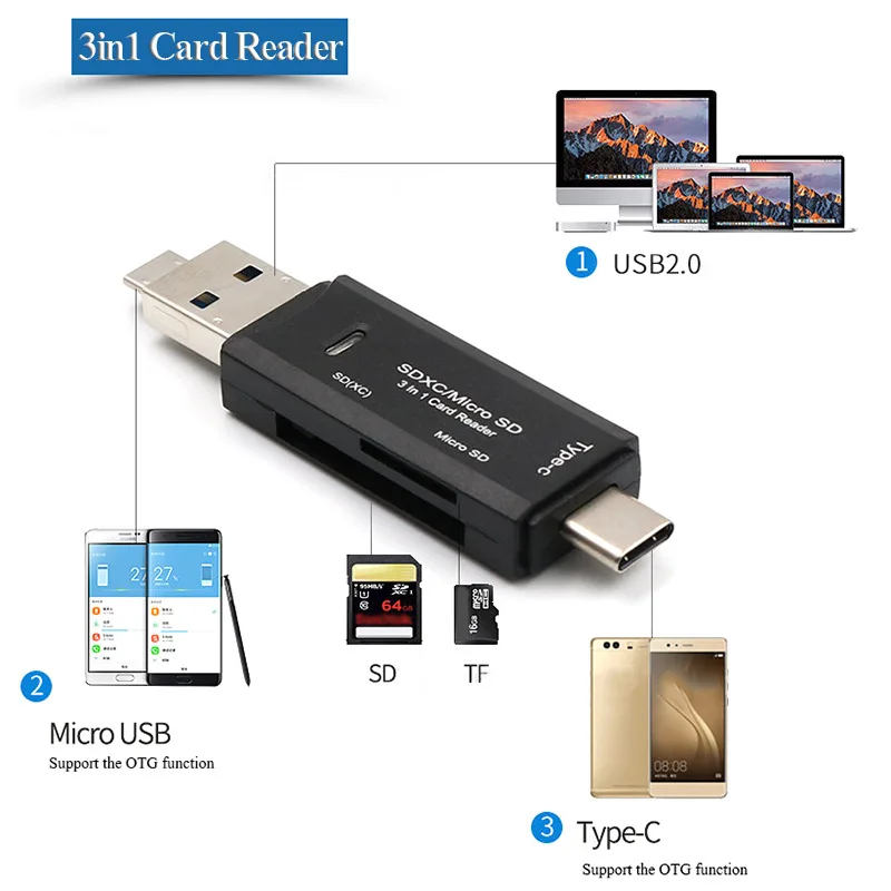 3in1 card reader (2).jpg