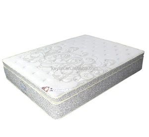 Modern Design Spring Mattress Modern Design Spring Mattress